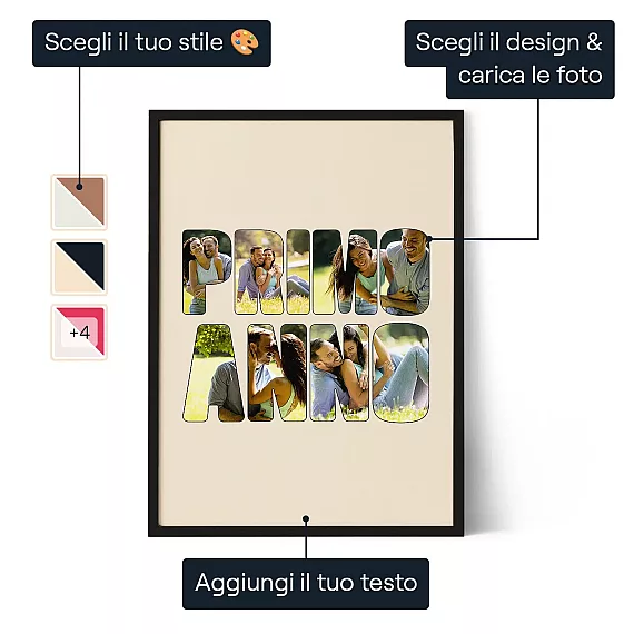 IT_01_Primo Anniversario - Art Collage