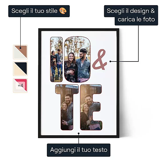 Io Te Art Collage — stampa artistica personalizzata