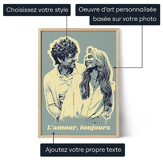 FR_01_XX Portrait Pop Art personnalisé