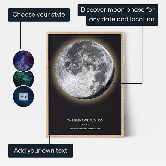 Moon Phase poster graphic showing style choices, date, location and custom text