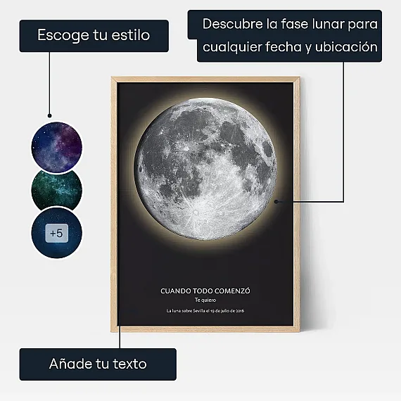 Cuadro De Luna — impresión personalizada fase lunar