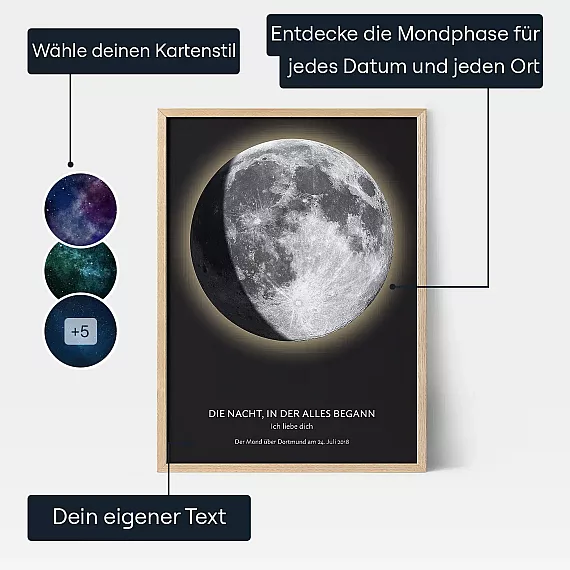 Mond Poster — personalisiertes Mondphasen-Poster - Schweiz
