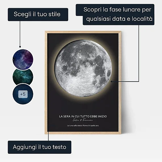 Poster Della Luna Personalizzato — stampa personalizzata della fase lunare