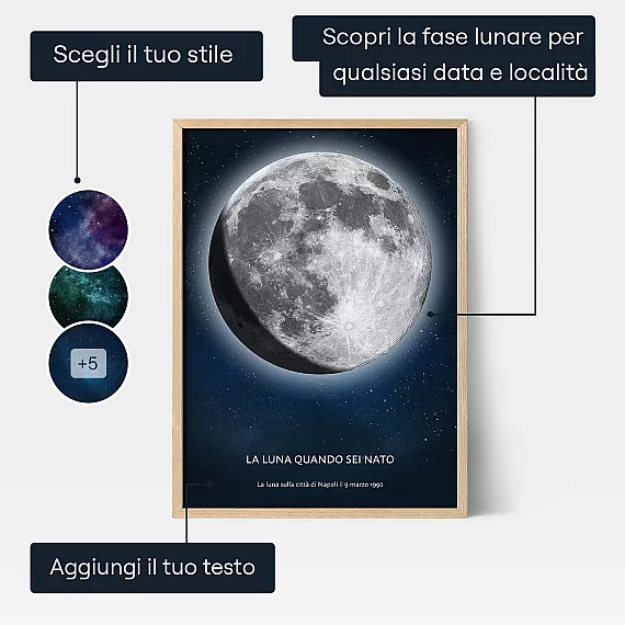Fase Lunare Nel Giorno Di Nascita — stampa personalizzata della fase lunare