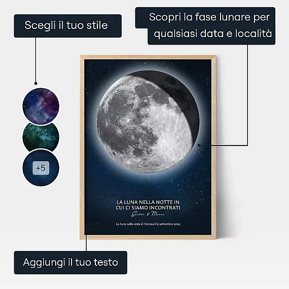 La Luna Della Notte In Cui Ci Siamo Incontrati