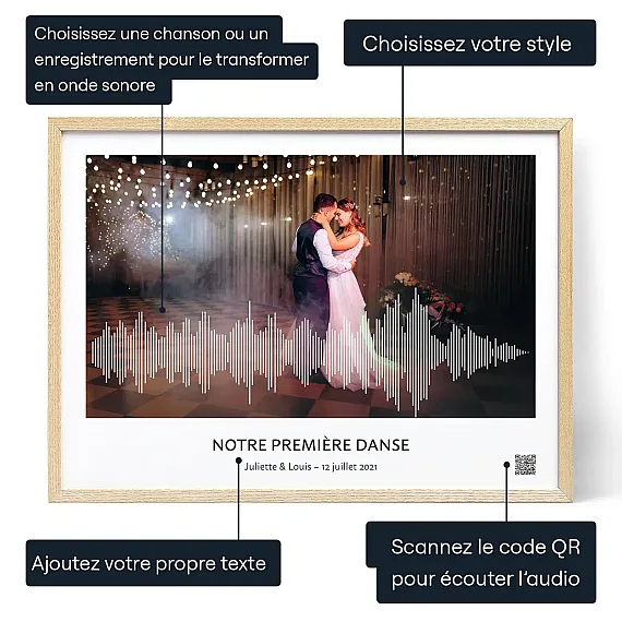Art Donde Sonore Chanson De Premiere Danse