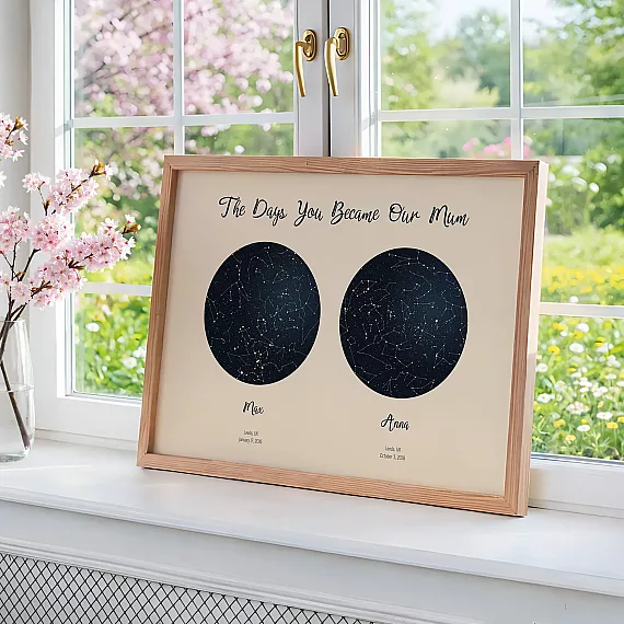 Woman holding a custom star map print showing the days you became our mom with personalized dates.