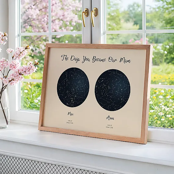 Woman holding a custom star map print showing the days you became our mom with personalized dates.