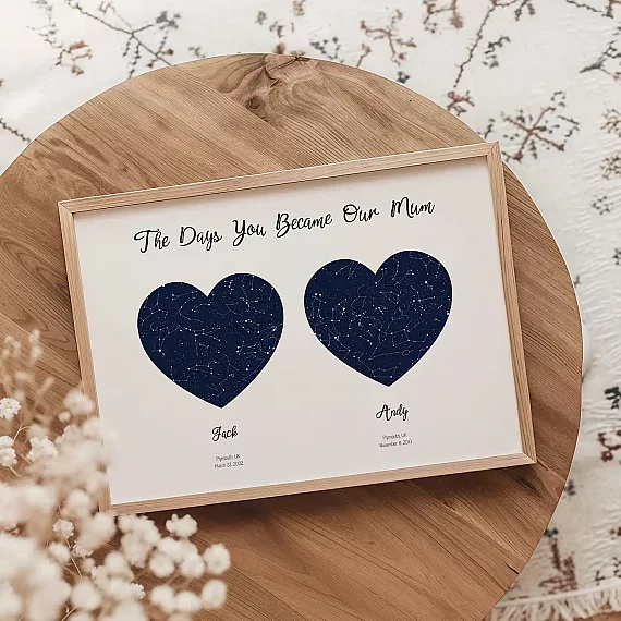 Woman holding a custom star map print showing the days you became our mom with personalized dates.