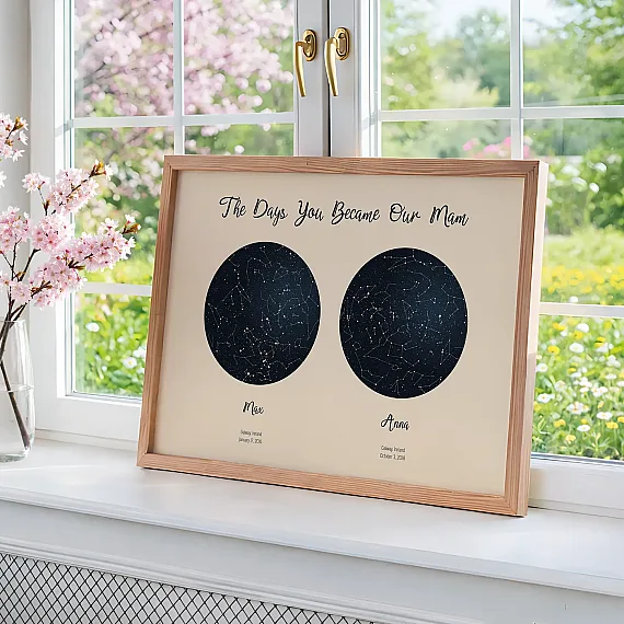 Woman holding a custom star map print showing the days you became our mom with personalized dates.