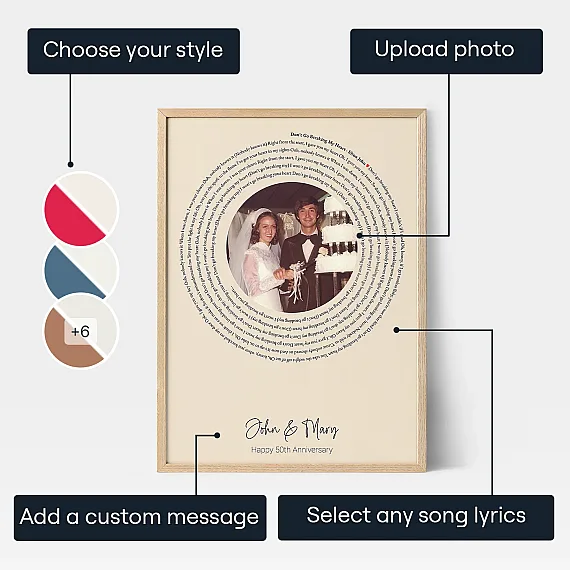 EN_01_XX PHOTO Parents Anniversary Song Lyrics Print
