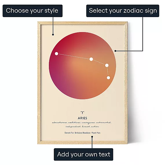 EN_01_Zodiac-Sign-Art-Aura-Aries