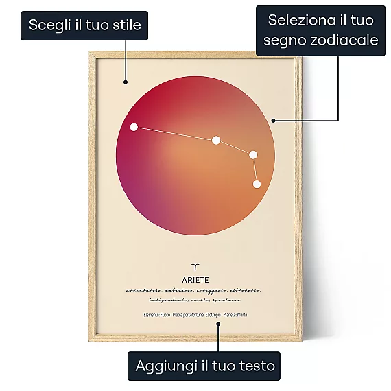 Poster personalizzato del segno zodiacale Ariete in cornice di legno con aura colorata, costellazione e opzioni di personalizzazione.