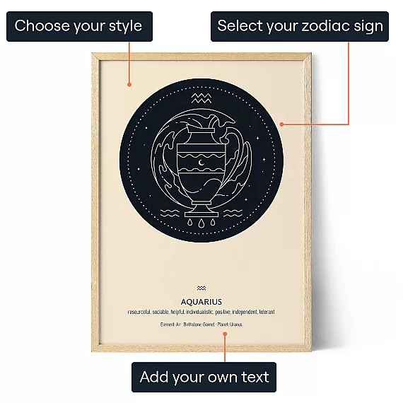EN_01_Aquarius-Zodiac-Art