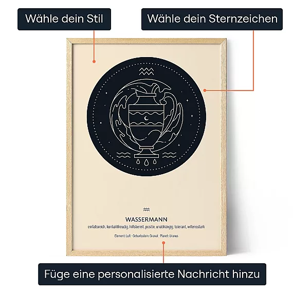 Personalisierung Sternzeichen Wassermann - Wassermann Sternzeichen