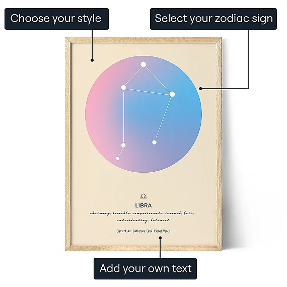 EN_01_Zodiac-Sign-Art-Aura-Libra