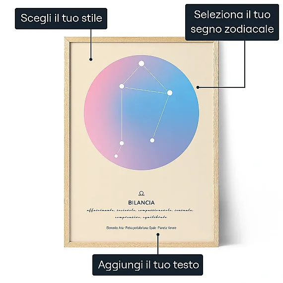 IT_01_Stampa-del-Segno-Zodiacale-Aura-Bilancia