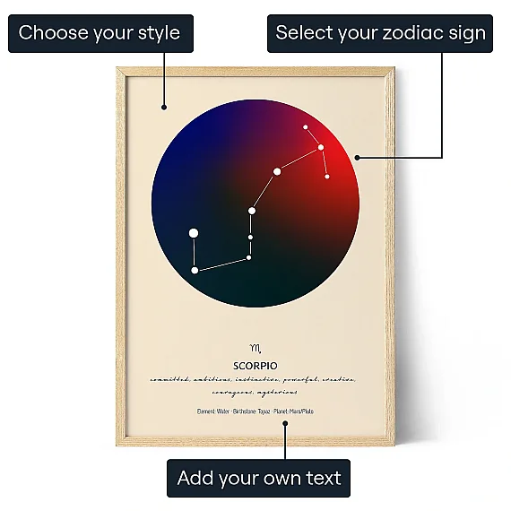 EN_01_Zodiac-Sign-Art-Aura-Scorpio