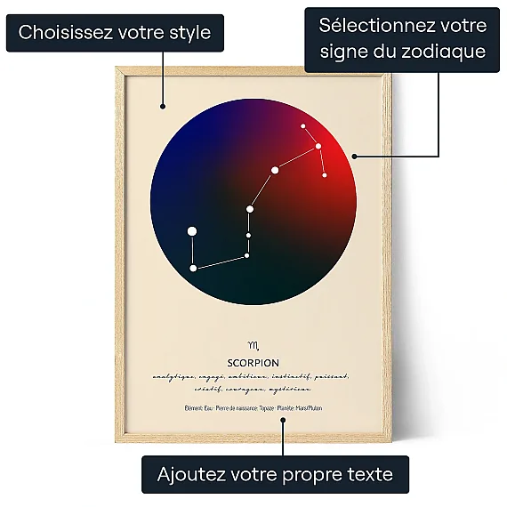 Affiche personnalisée du signe astrologique Scorpion dans un cadre en bois avec aura bleu foncé et rouge, constellation et options de personnalisation.