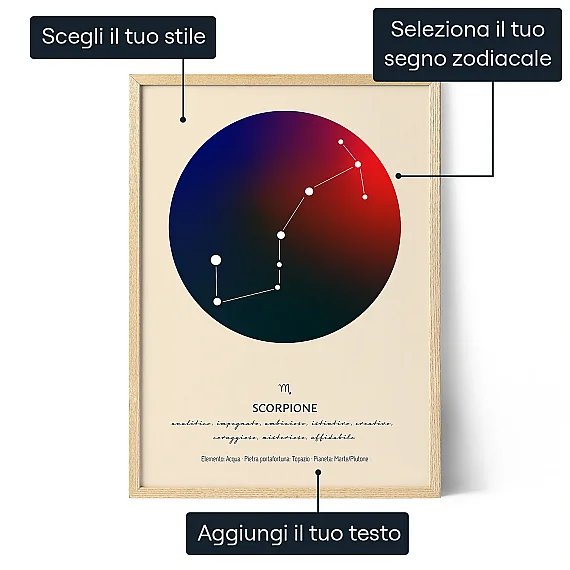Poster personalizzato del segno zodiacale Scorpione in cornice di legno con aura blu scuro e rossa, costellazione e opzioni di personalizzazione.