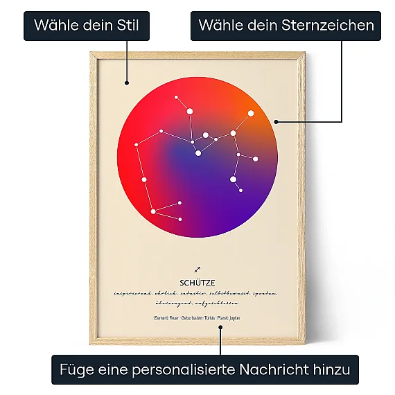 Personalisiertes Schütze Sternzeichen Poster im Holzrahmen mit roter, oranger und violetter Aura, Konstellation und Gestaltungsoptionen.