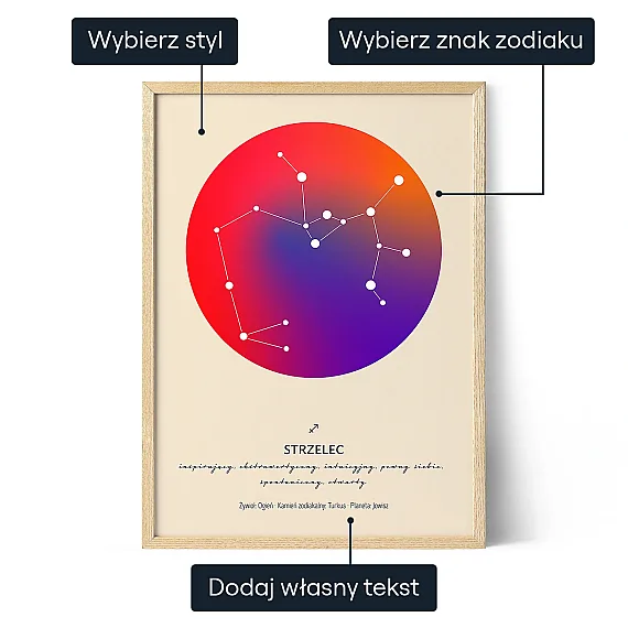 PL_01_Znak-Zodiaku-Aura-Plakat-Strzelec