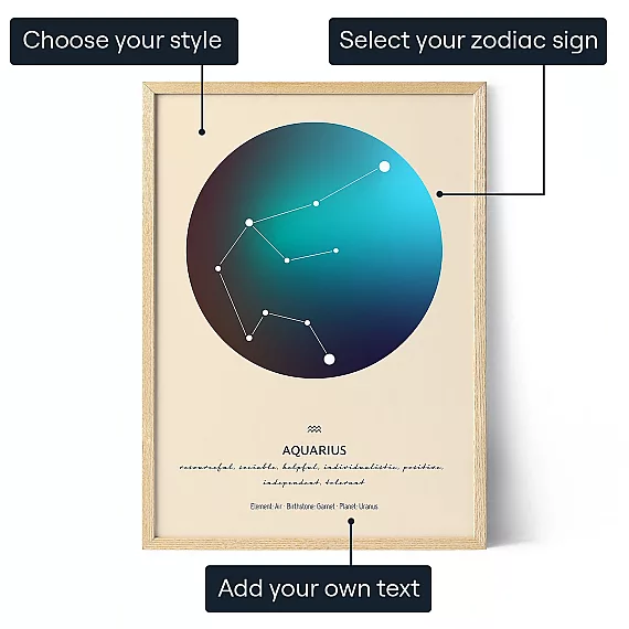 Personalized Aquarius zodiac sign poster in a wooden frame with blue and teal aura, constellation, and customization options.