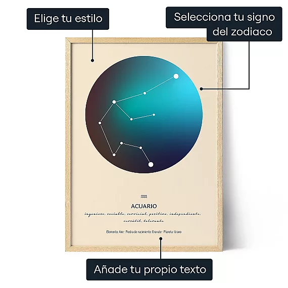 ES_01_Arte-de-signos-zodiacales-aura-Acuario