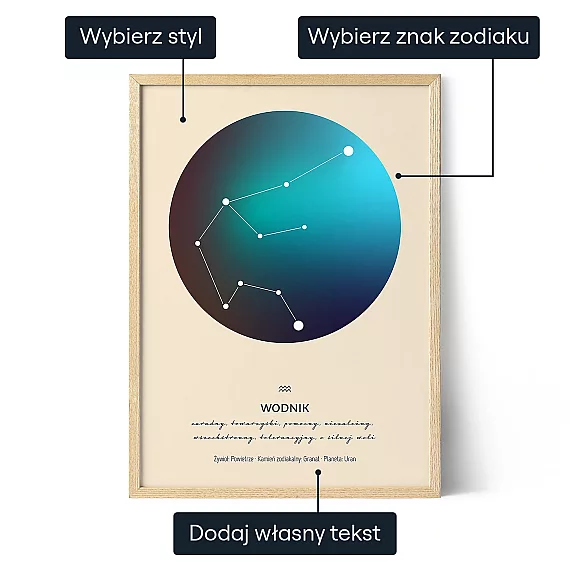 PL_01_Znak-Zodiaku-Aura-Plakat-Wodnik