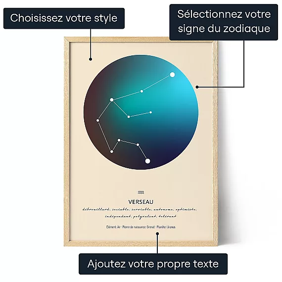 Affiche personnalisée du signe astrologique Verseau dans un cadre en bois avec aura bleue et turquoise, constellation et options de personnalisation.