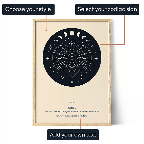 EN_01_Aries-Zodiac-Art