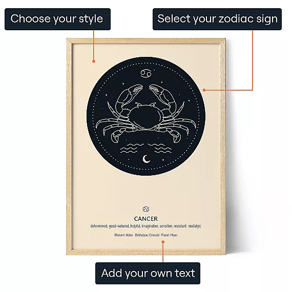 EN_01_Cancer-Zodiac-Art