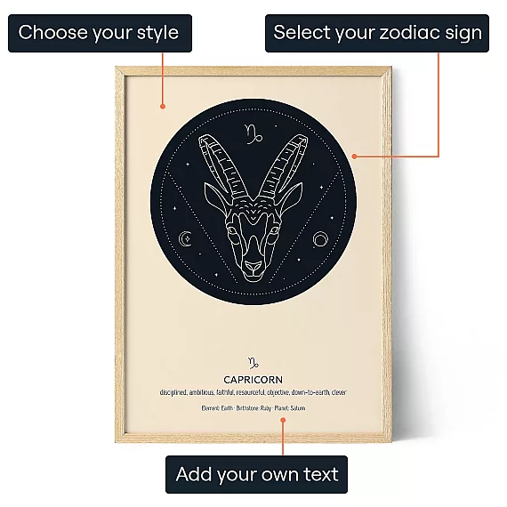 EN_01_Capricorn-Zodiac-Art