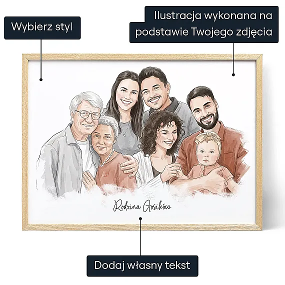 PL_01_Portret-rodzinny-mimo-odleglosci-personalizowany-portret-z-kilku-zdjec