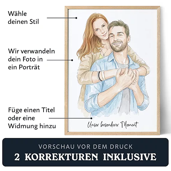 DE_01_Watercolor-Portrat-aus-Foto