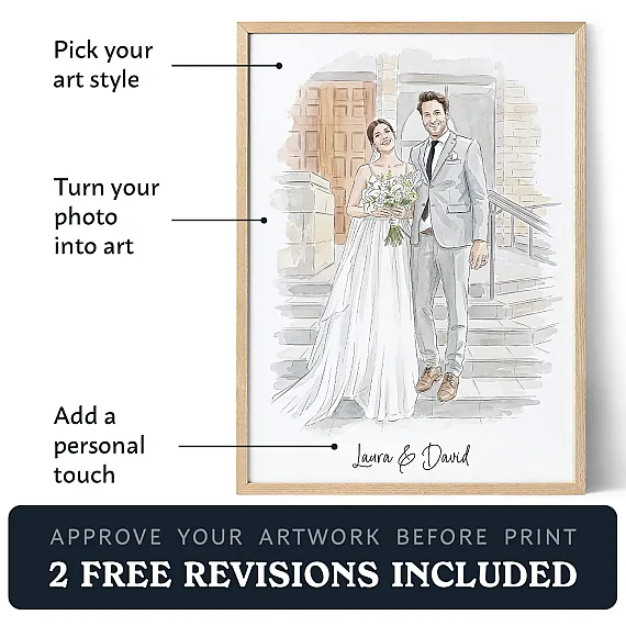 Custom wedding portrait in a wooden frame with English text explaining how to choose an art style, turn a photo into art, and add a personal touch. - Custom Wedding Portrait from Photo
