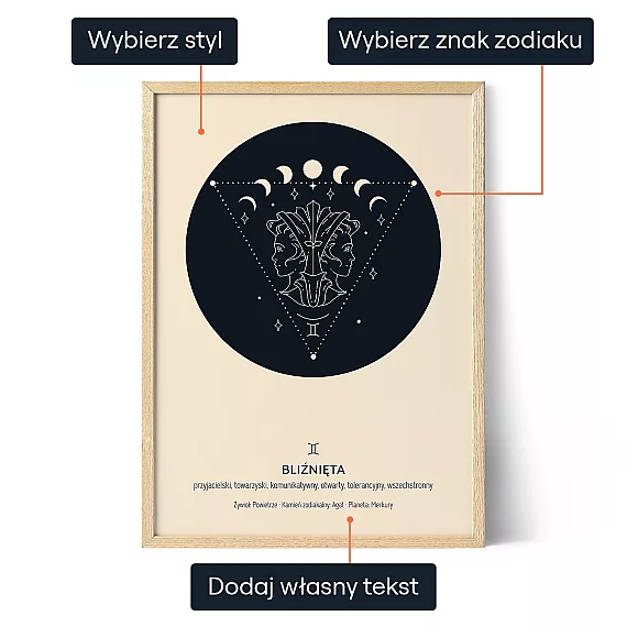 PL_01_Bliźnięta-Znak-Zodiaku