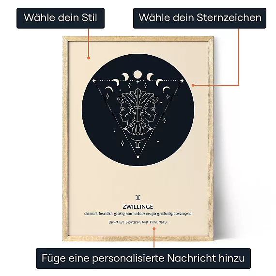 DE_01_Zwillinge-Sternzeichen-Kunst