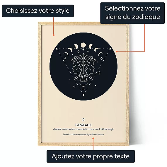 FR_01_Gemeaux-Art-Signe-du-Zodiaque