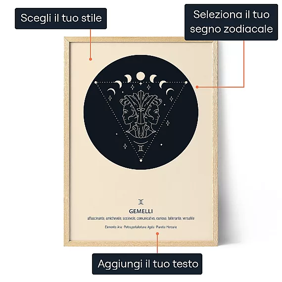 IT_01_Gemelli-Stampa-del-Segno-Zodiacale