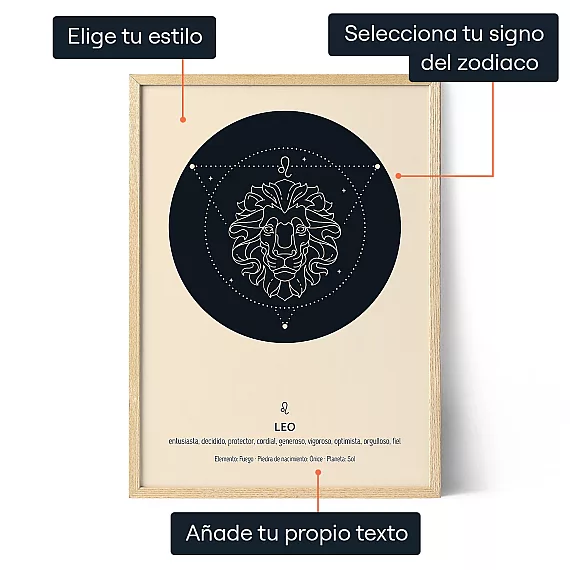 Póster personalizado de Leo con indicaciones para elegir el estilo, seleccionar el signo del zodiaco y añadir texto propio. - Leo Arte de signos zodiacales