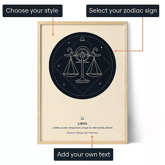 EN_01_Libra-Zodiac-Sign-Art