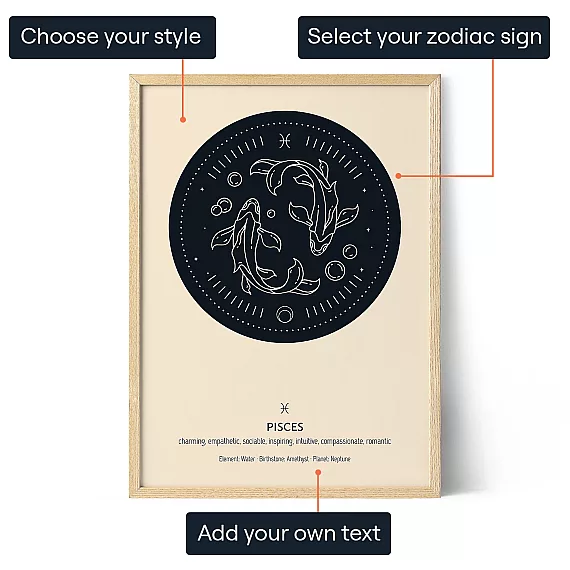 Custom Pisces zodiac sign poster showing options to choose the style, select the zodiac sign and add your own text. - Pisces Zodiac Sign Art