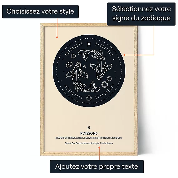 FR_01_Poissons-Art-Signe-du-Zodiaque