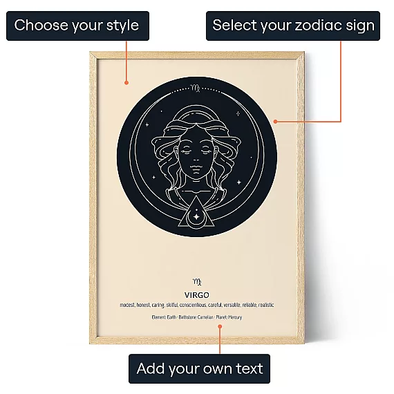 EN_01_Virgo-Zodiac-Sign-Art