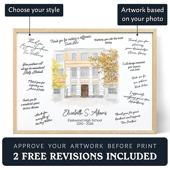 EN_01_Teacher-Retirement-Signature-Gift-Watercolor School-Portrait