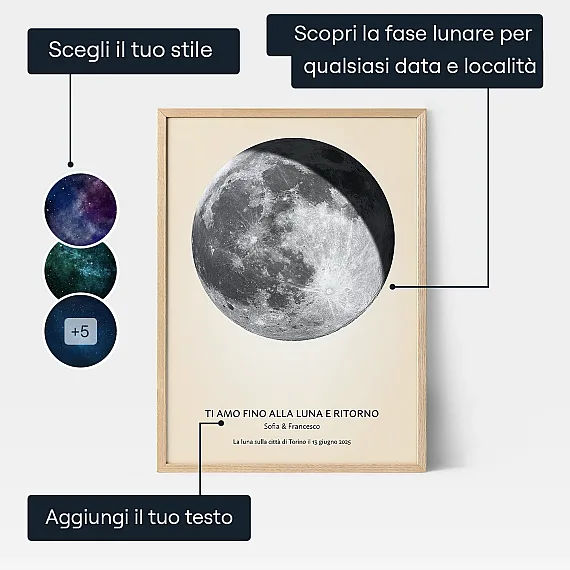 Poster personalizzato con la fase lunare per una data e un luogo scelti, con stile dello sfondo personalizzabile e testo personale.