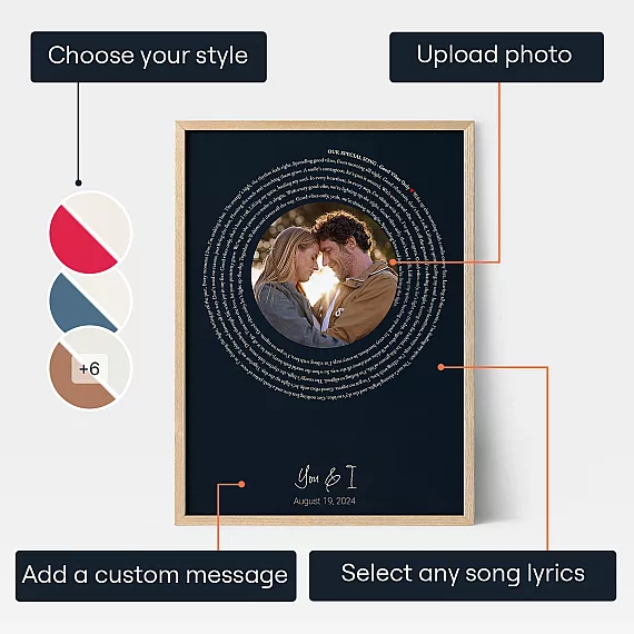 Personalized “You & I” song lyrics poster with a photo, custom message, selectable style options, and any song lyrics. - You & Me Custom Song Lyrics Art PHOTO