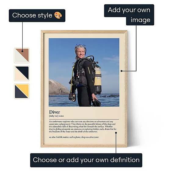 EN_01_Diver-Definition-Poster
