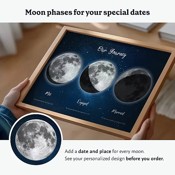 EN_04_Multi_Moon_Phase